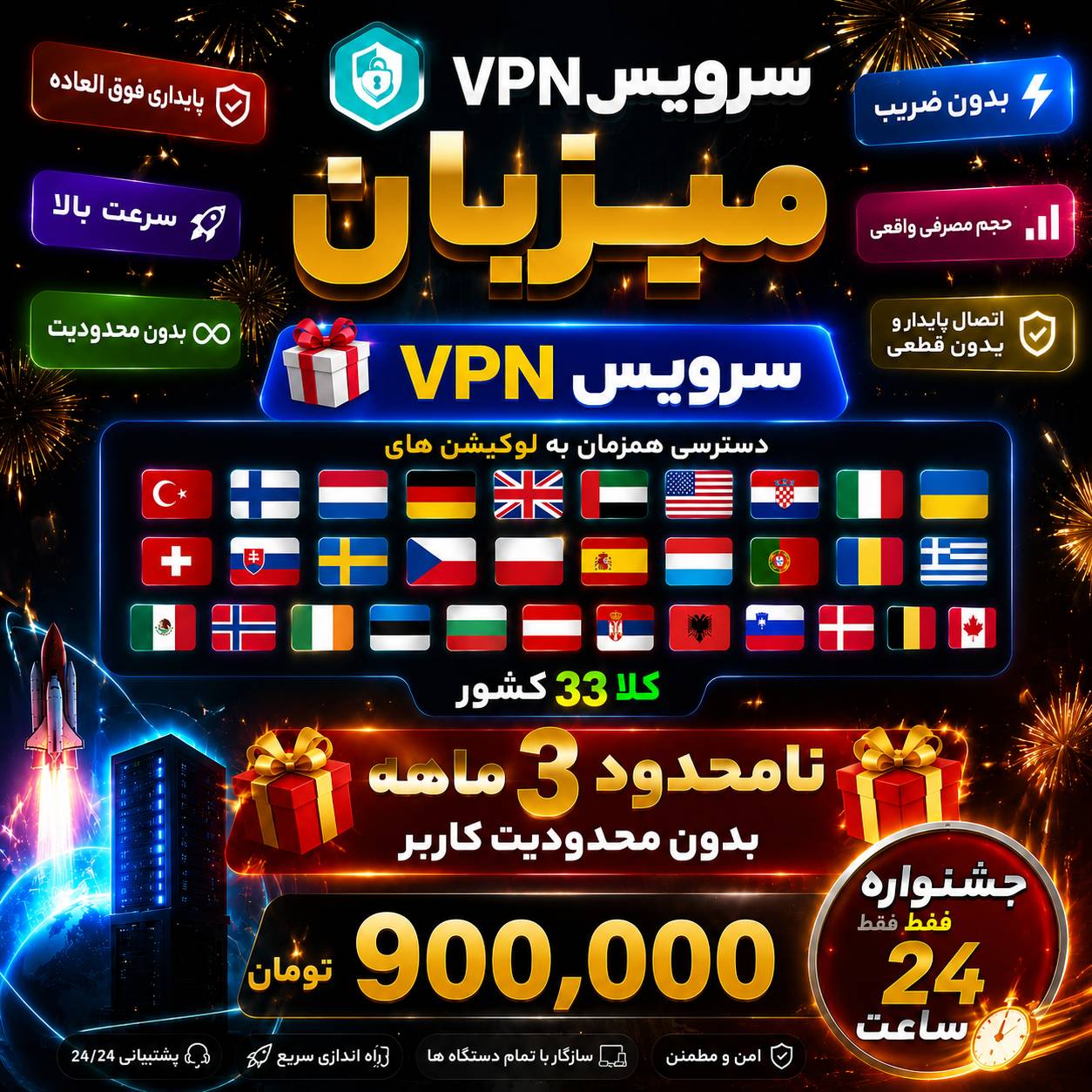 VPN